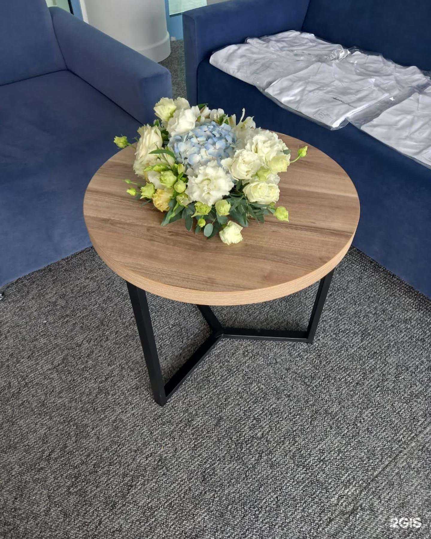 Отзывы на компанию Триумф мебель в Сочи c фото