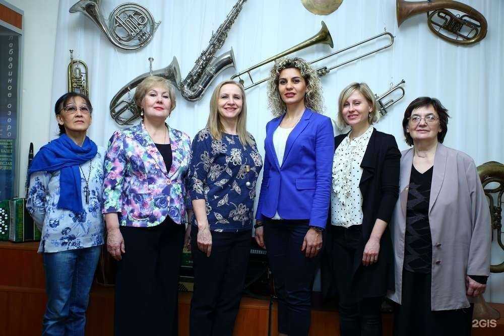 Отзывы на компанию Жуковская детская школа искусств №2 в г. Жуковский c фото