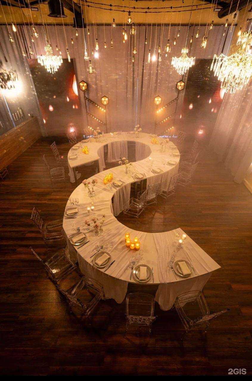 Отзывы на компанию Панорама в Нижневартовске c фото