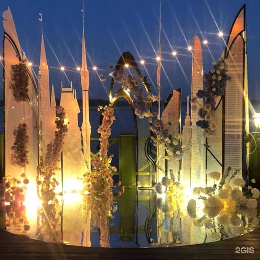 Отзывы на компанию Rookee в г. Ногинск c фото