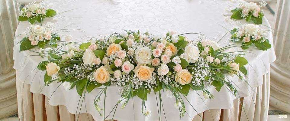 Отзывы на компанию Пролюбовь в г. Иркутск c фото