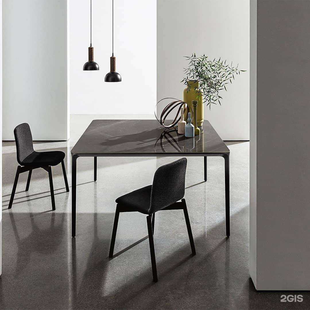 Отзывы на компанию Art deco в Воронеже c фото