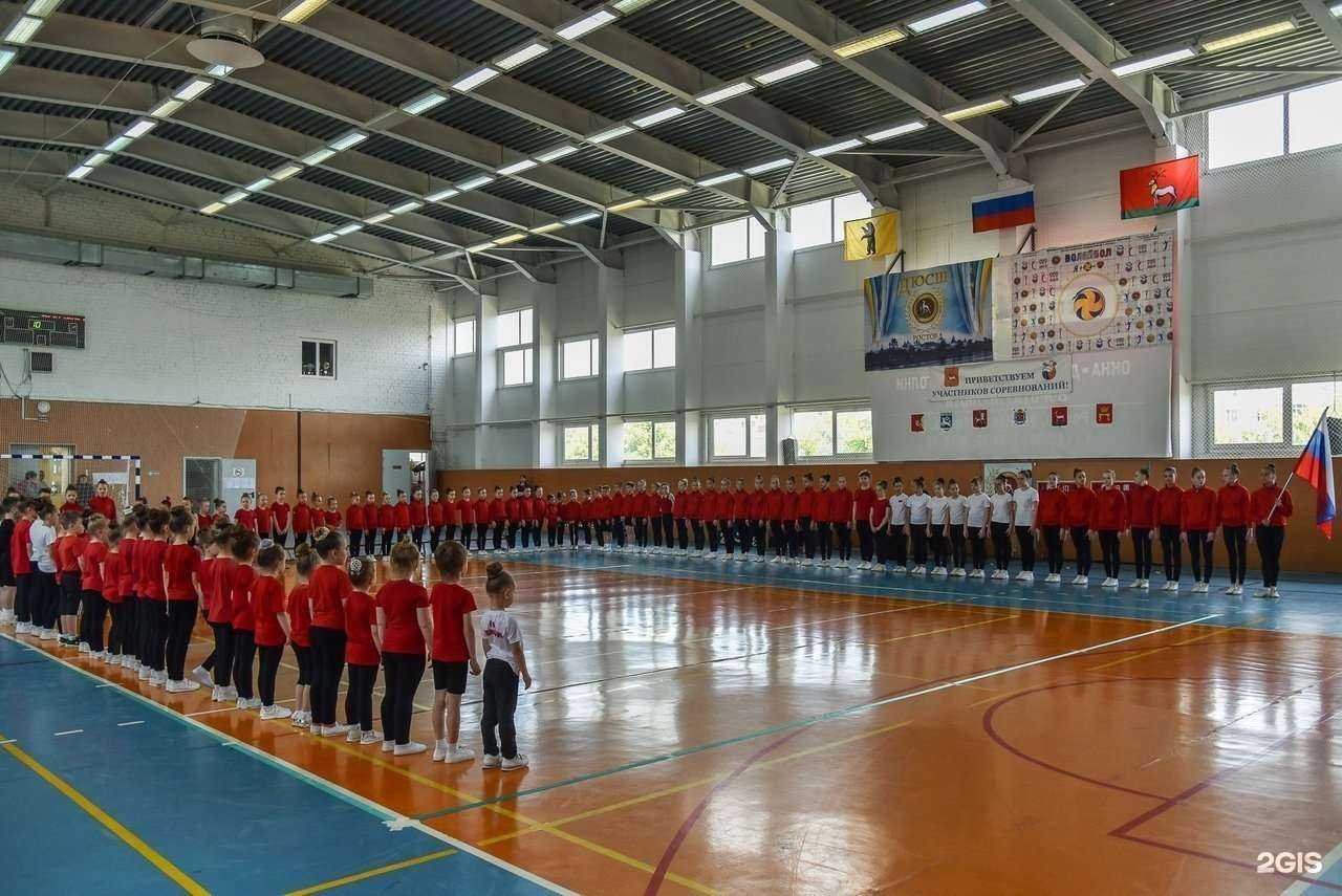 Отзывы на компанию Федерация спортивной аэробики в Ярославле c фото