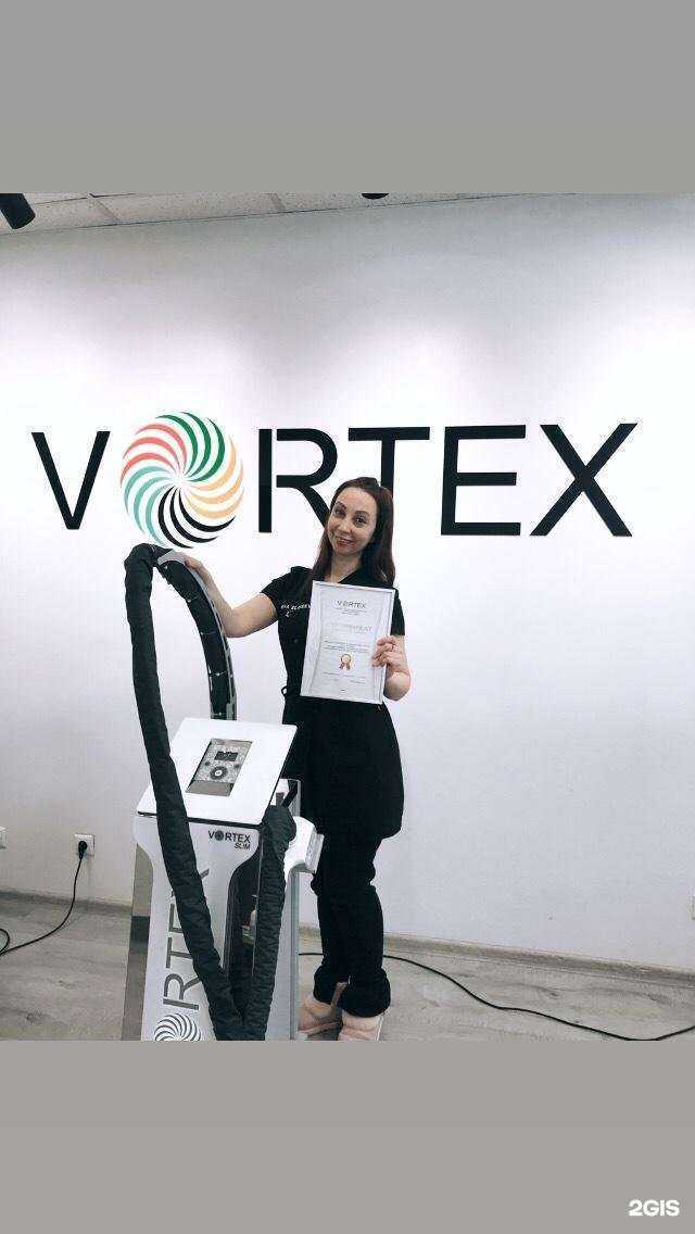 Отзывы на компанию Ведара med в Нижнем Новгороде c фото