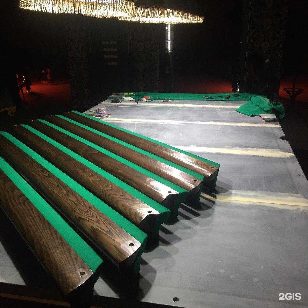 Отзывы на компанию Твоя игра в г. Балаково c фото