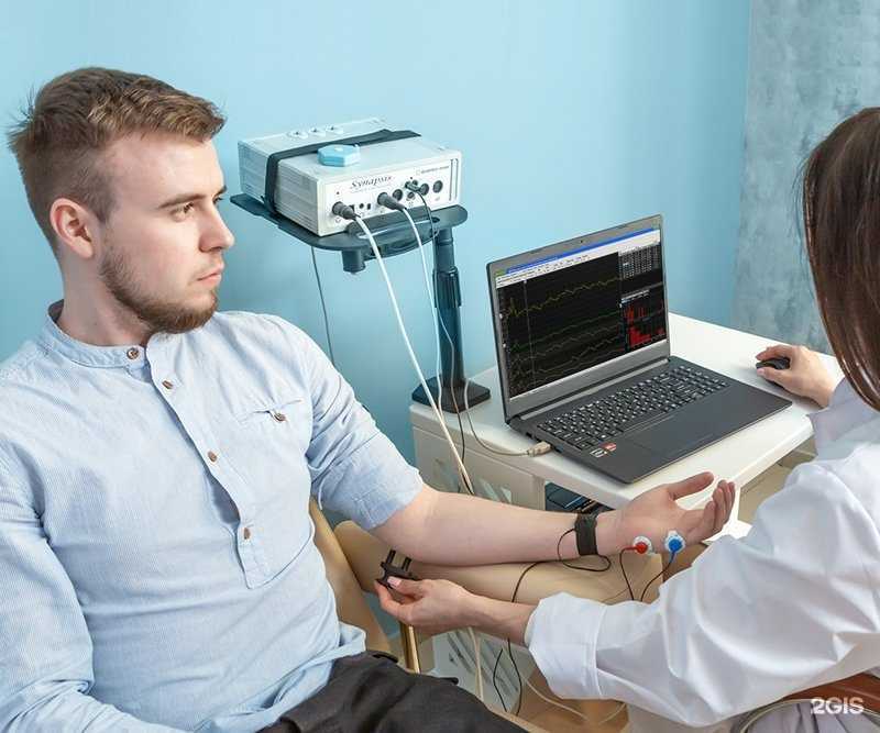 Отзывы на компанию Арвэль в г. Иваново c фото