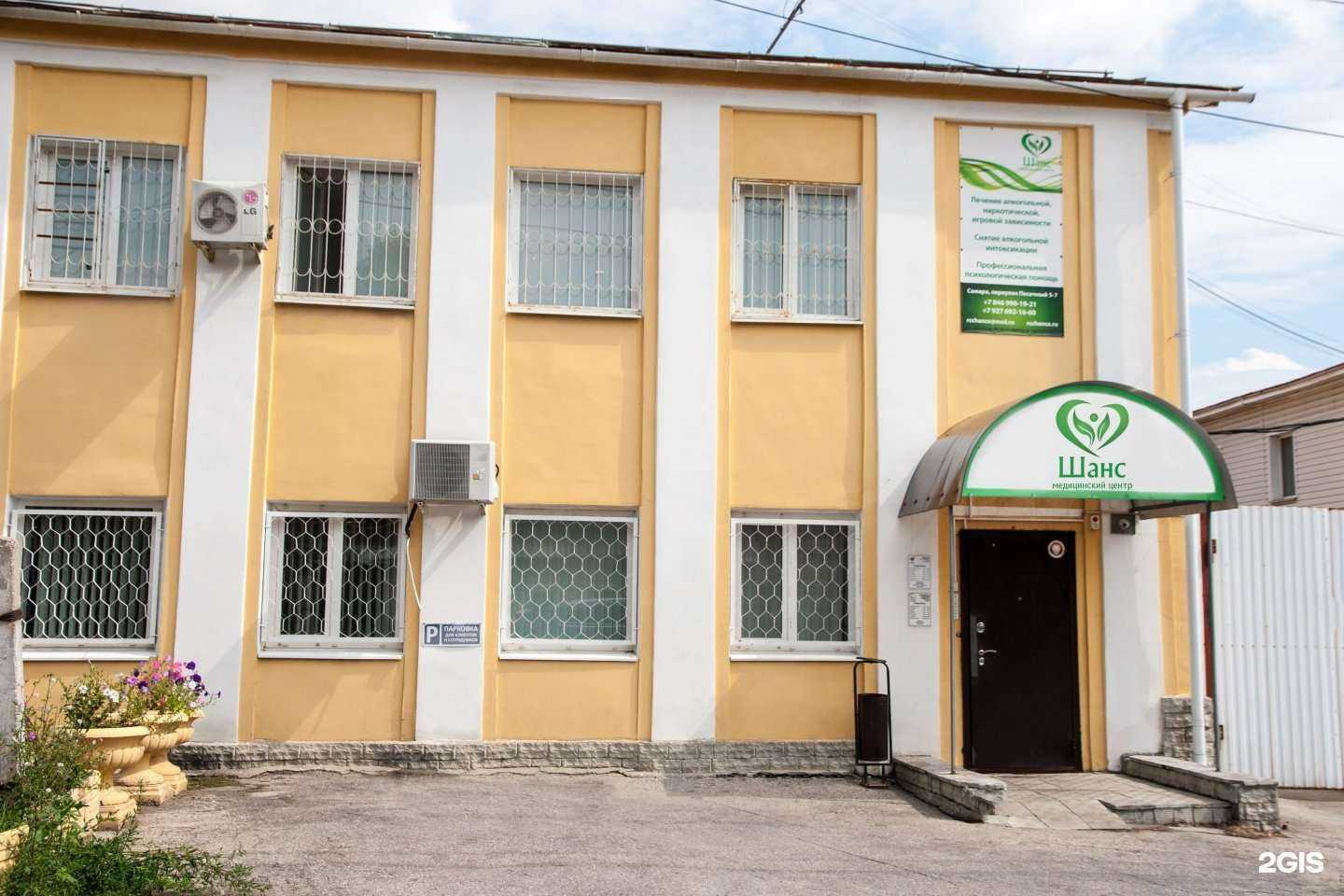 Отзывы на компанию Шанс в г. Самара c фото