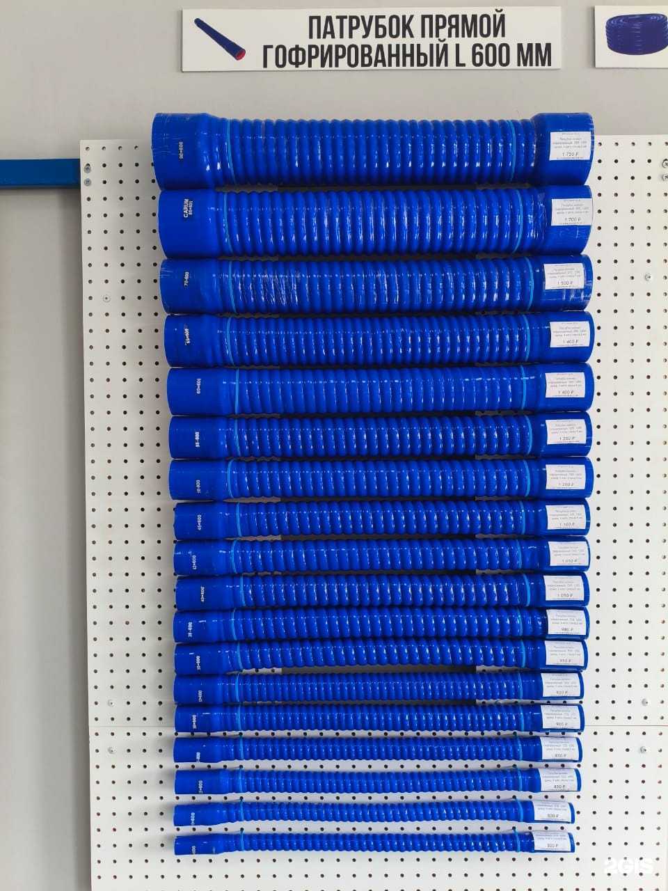 Отзывы на компанию Автошланг60 в г. Псков c фото