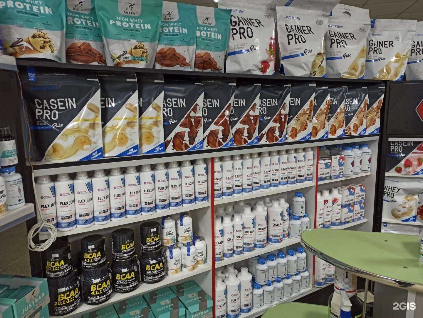 Отзывы на компанию Фитнес Формула в г. Ярославль c фото