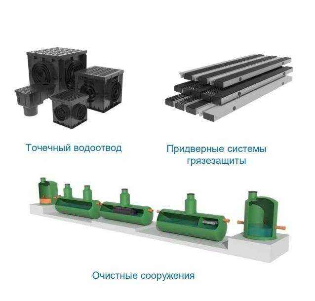 Отзывы на компанию Gidrolica в Казани c фото