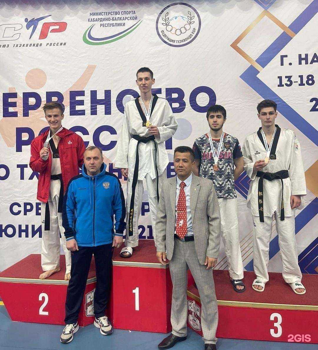 Отзывы на компанию Каскад в Перми c фото