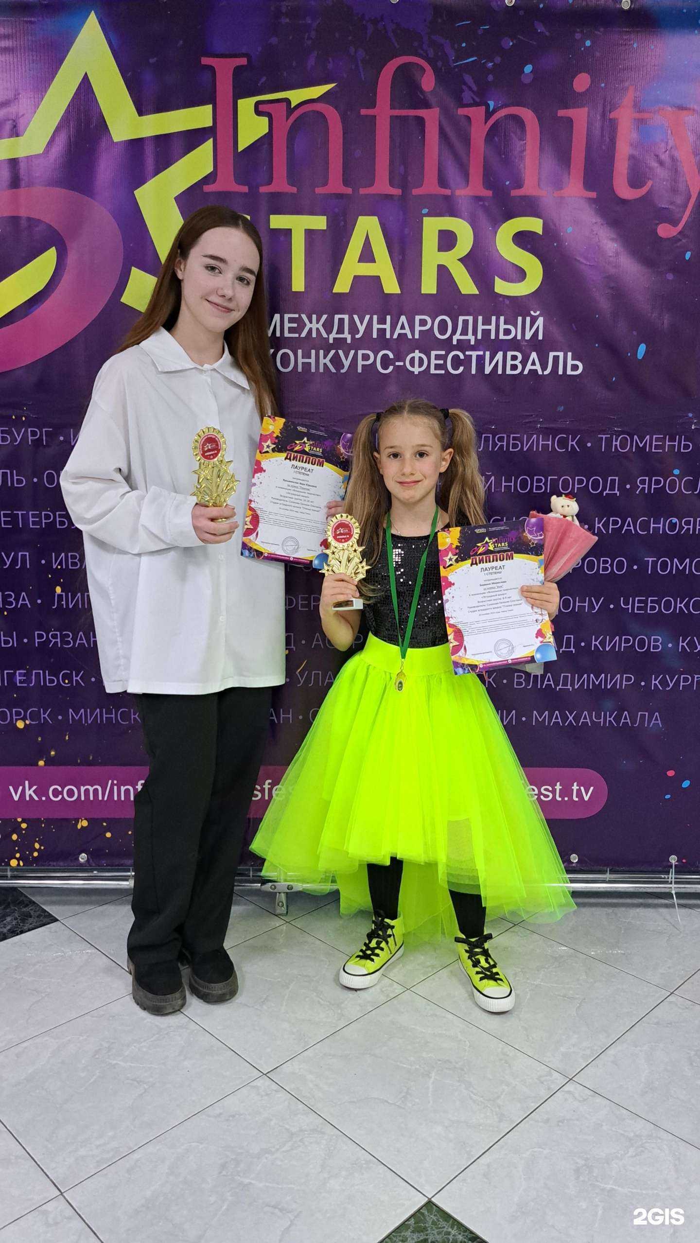 Отзывы на компанию Птичка певчая в Томске c фото