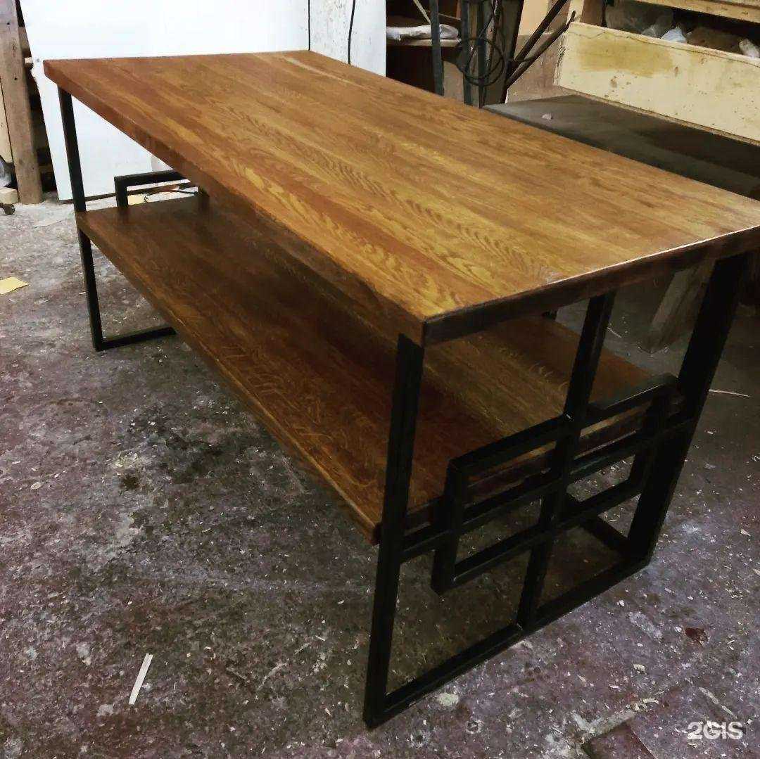 Отзывы на компанию Penza.Loft в Пензе c фото