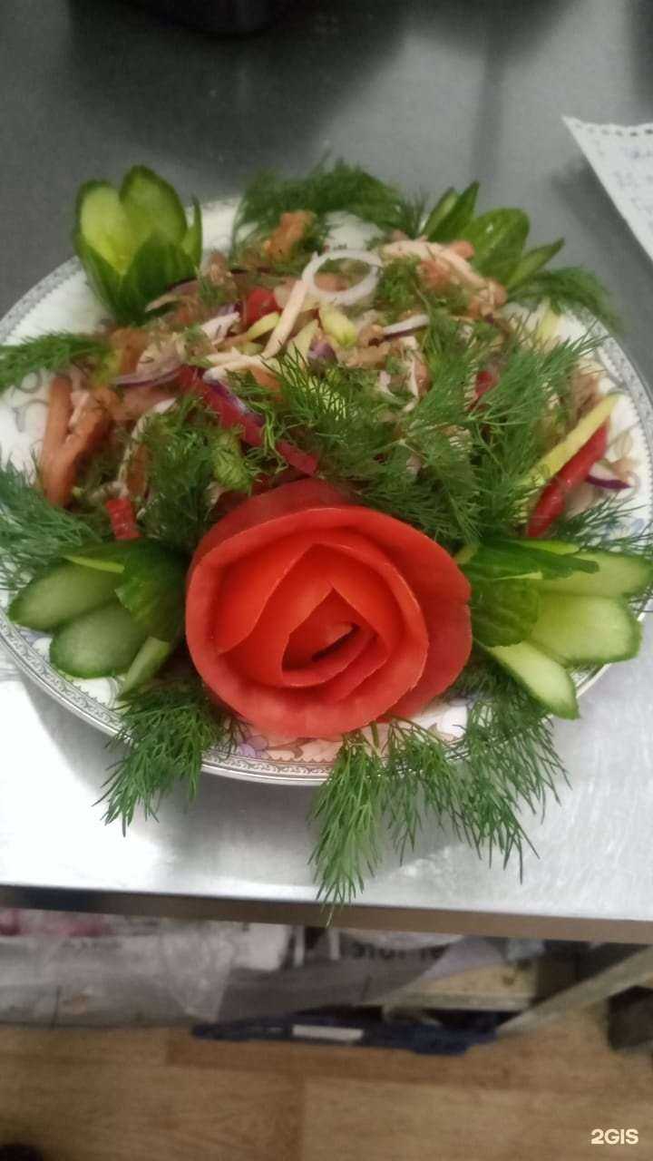 Отзывы на компанию Шаурменная в г. Архангельск c фото