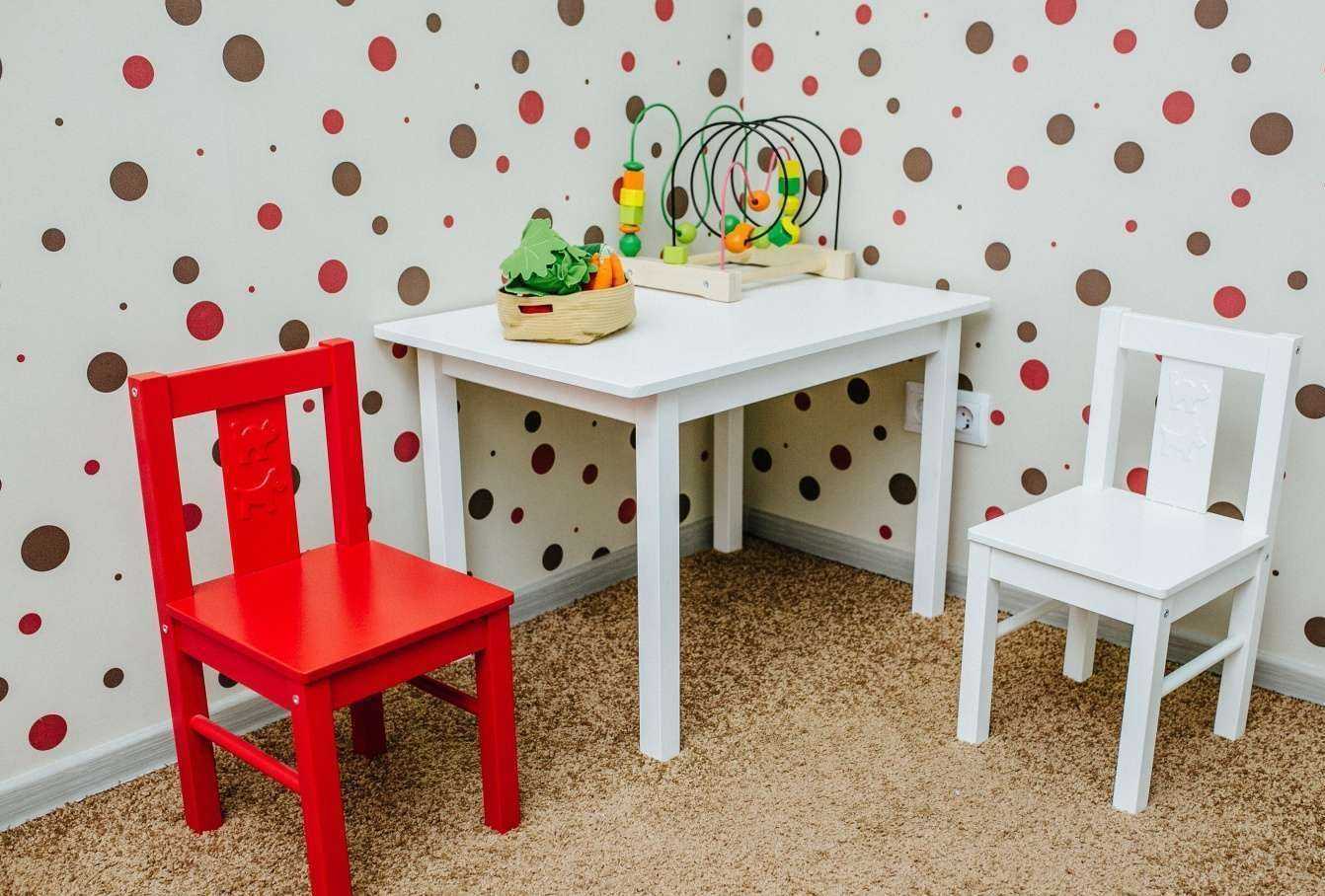 Отзывы на компанию Аквакласс в г. Хабаровск c фото