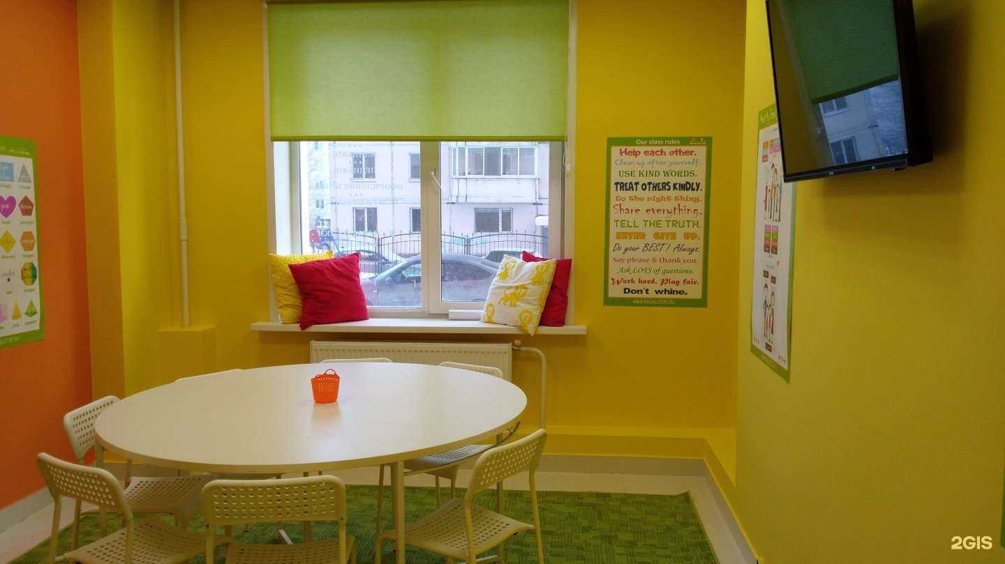 Отзывы на компанию Полиглотики в Перми c фото