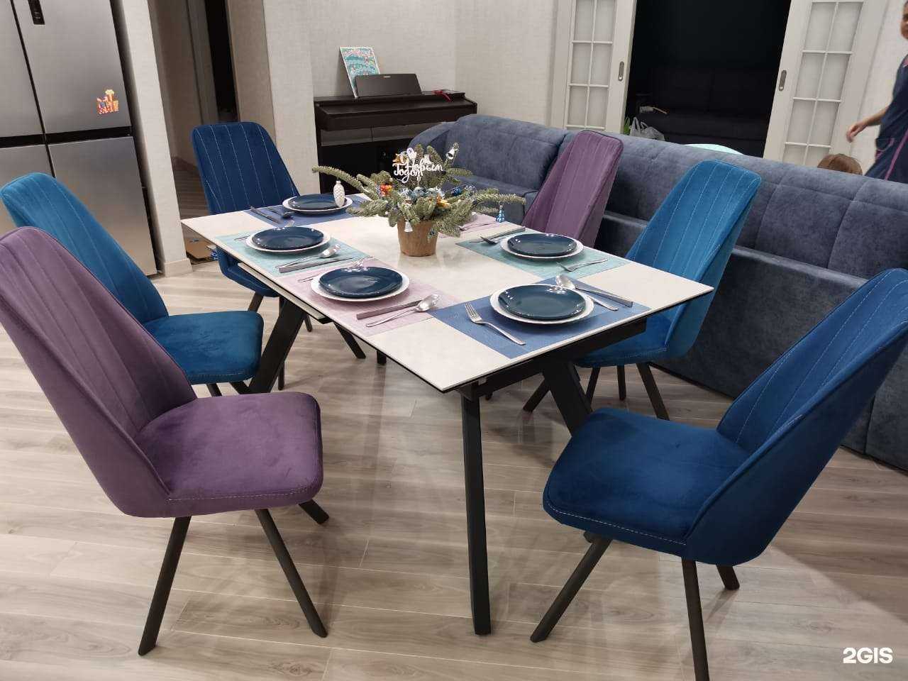 Отзывы на компанию Artora в Самаре c фото