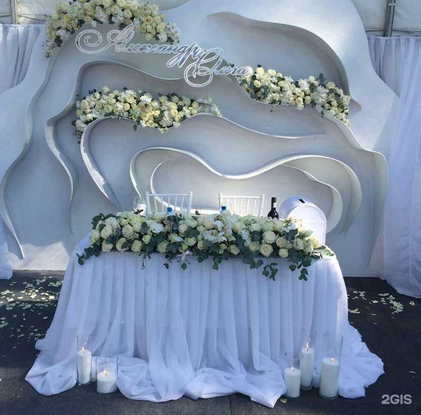 Отзывы на компанию Мастерская 54 в Новосибирске c фото