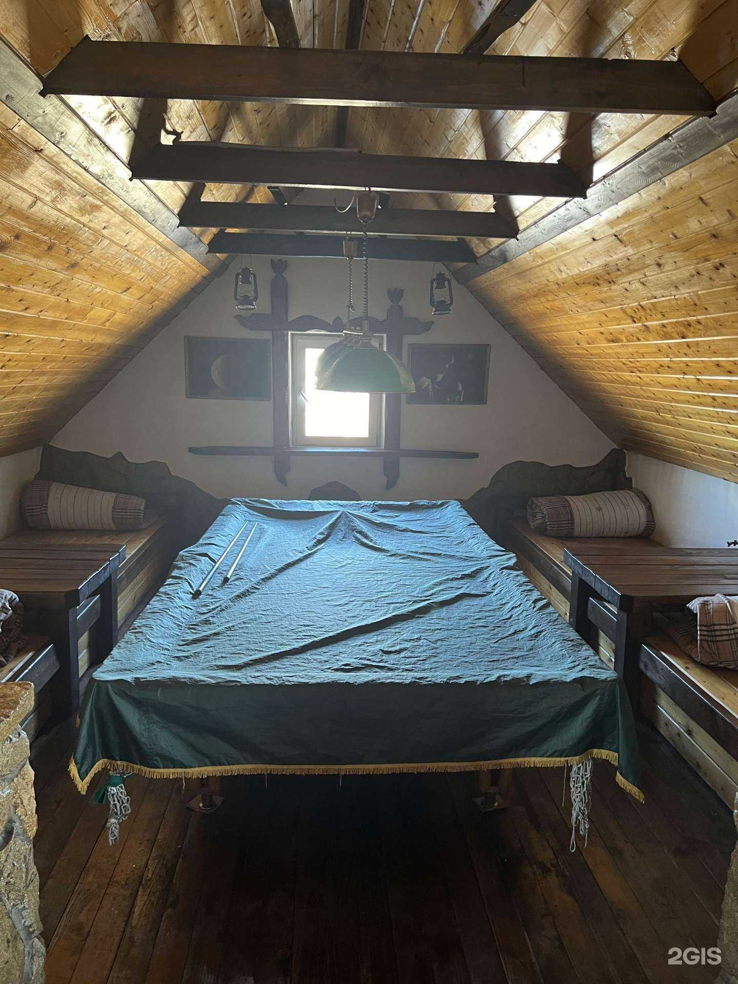 Отзывы на компанию Гостевой дом в г. Тюмень c фото