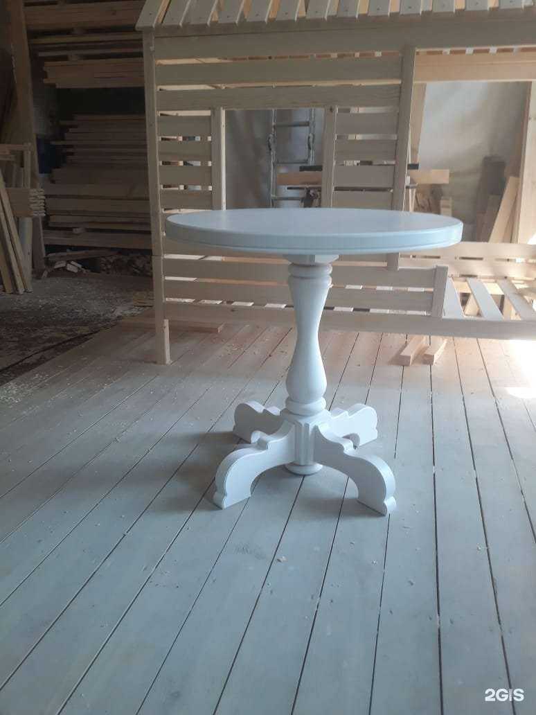 Отзывы на компанию Профи лес в г. Кемерово c фото