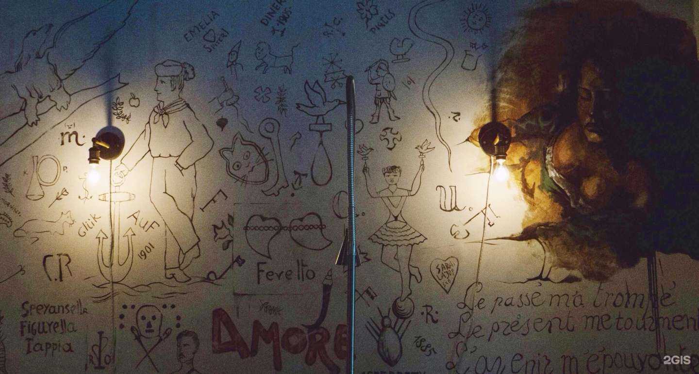 Отзывы на компанию Camorra Pizza e Birra в Ростове-на-Дону c фото