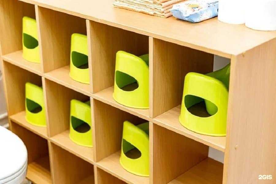 Отзывы на компанию Little City в Ярославле c фото