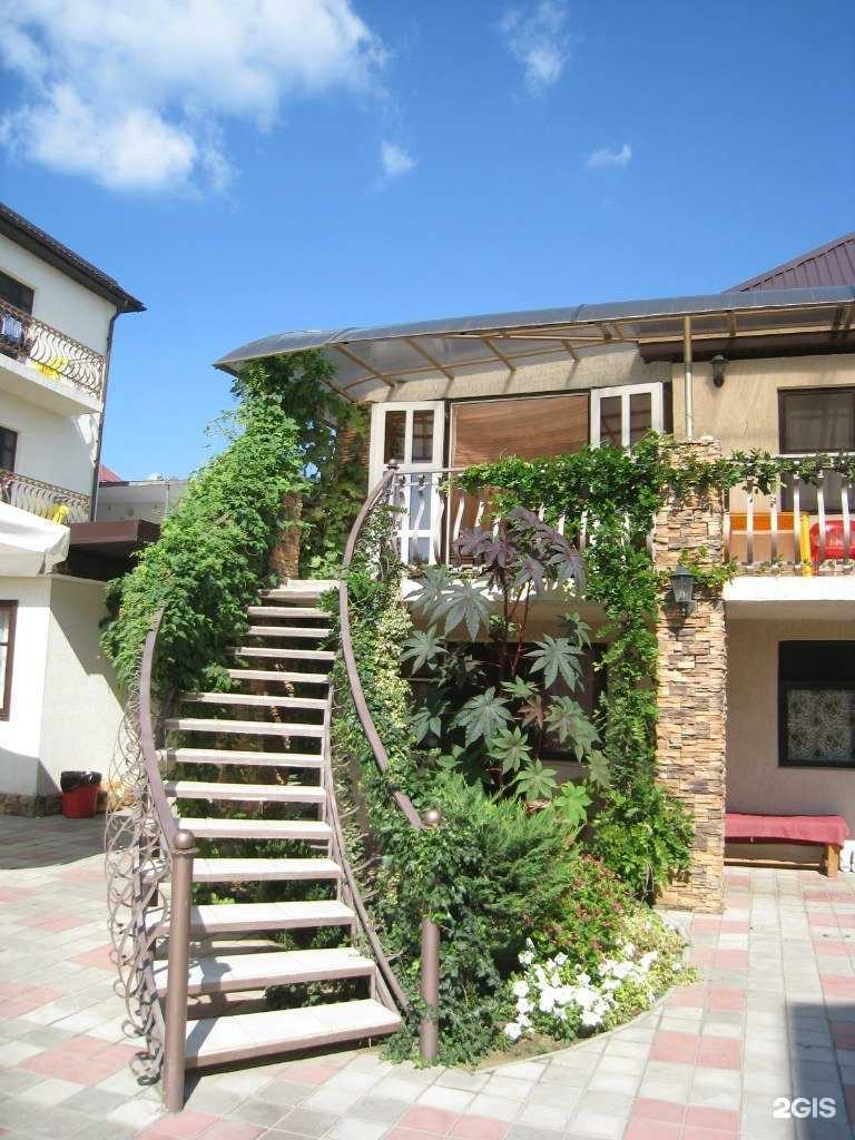 Отзывы на компанию Лиза в Анапе c фото