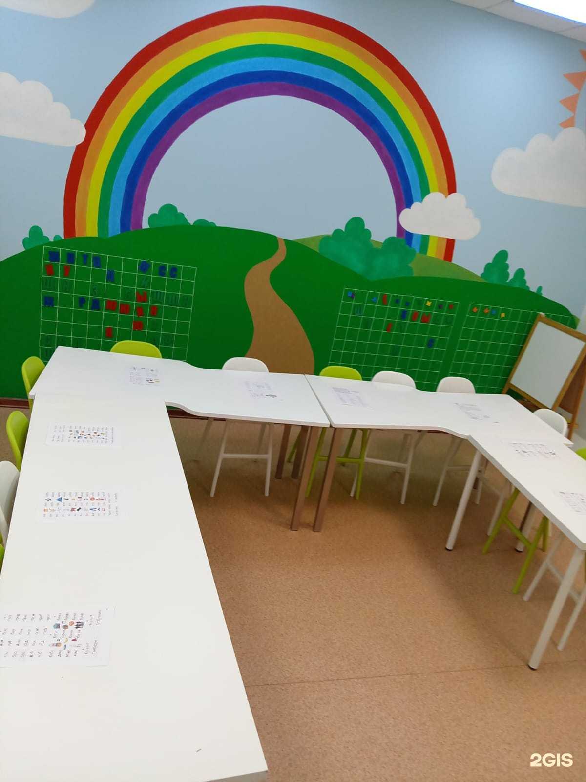 Отзывы на компанию Аяша в Барнауле c фото