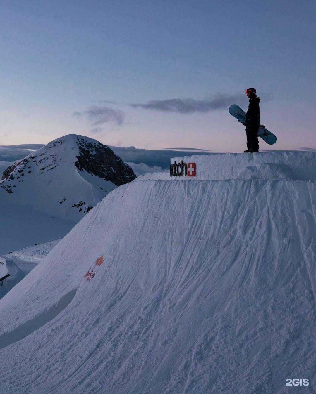 Отзывы на компанию Swatch в Саратове c фото