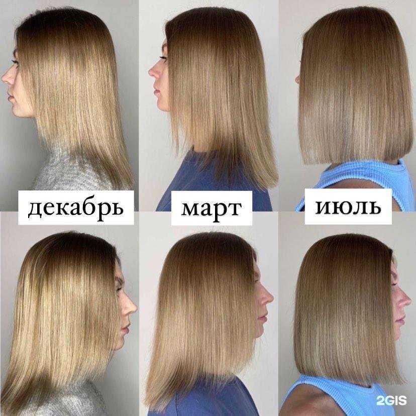 Отзывы на компанию Beta hair lab в Тюмени c фото