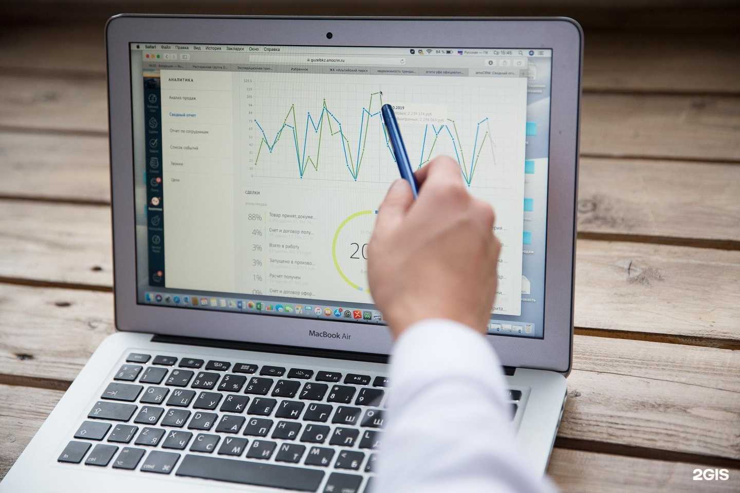 Отзывы на компанию Solution в г. Уфа c фото