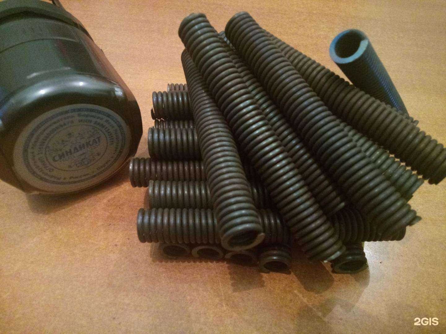 Отзывы на компанию Синдикат в г. Пермь c фото