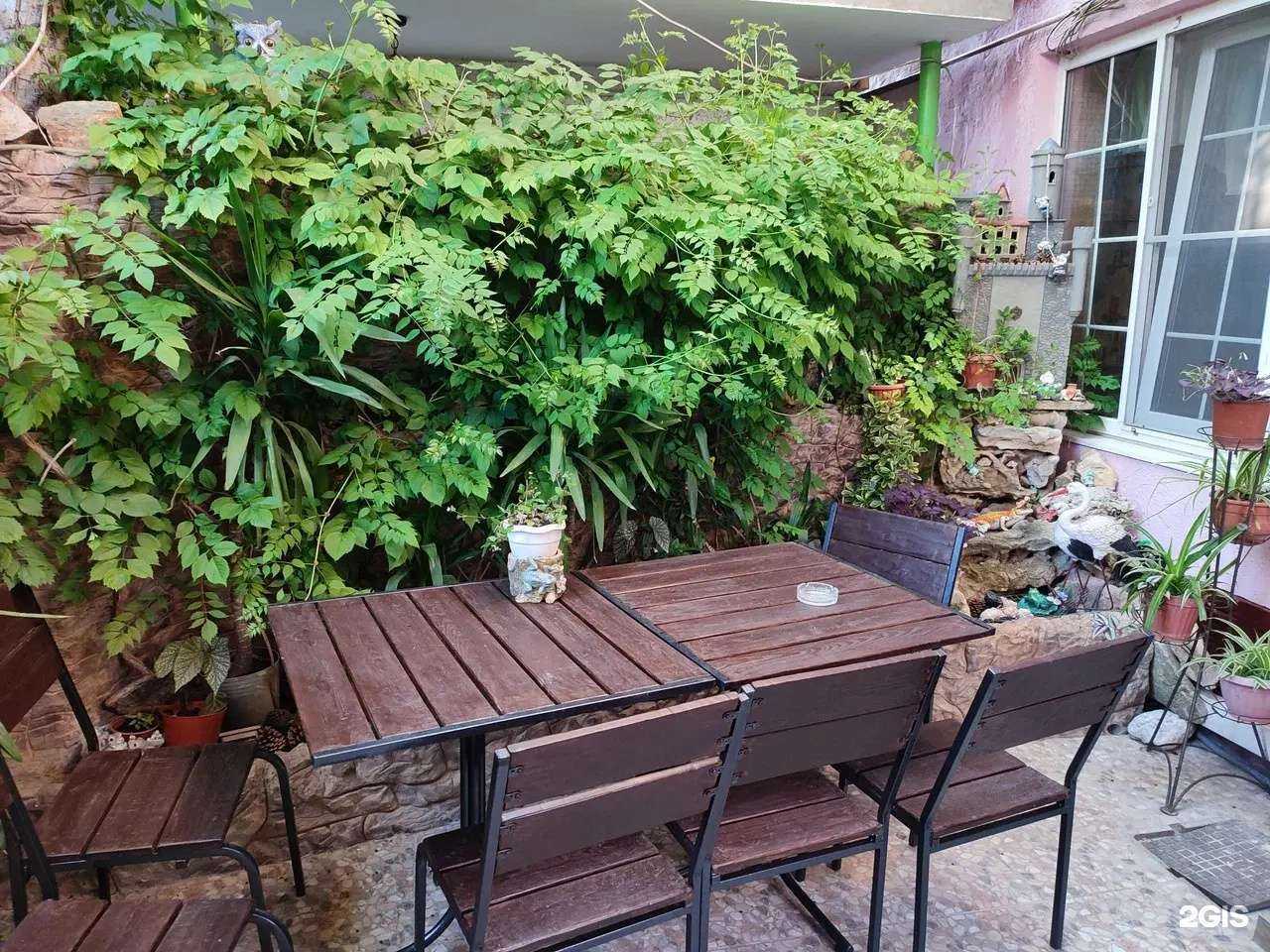 Отзывы на компанию Гостевой дом в Анапе c фото