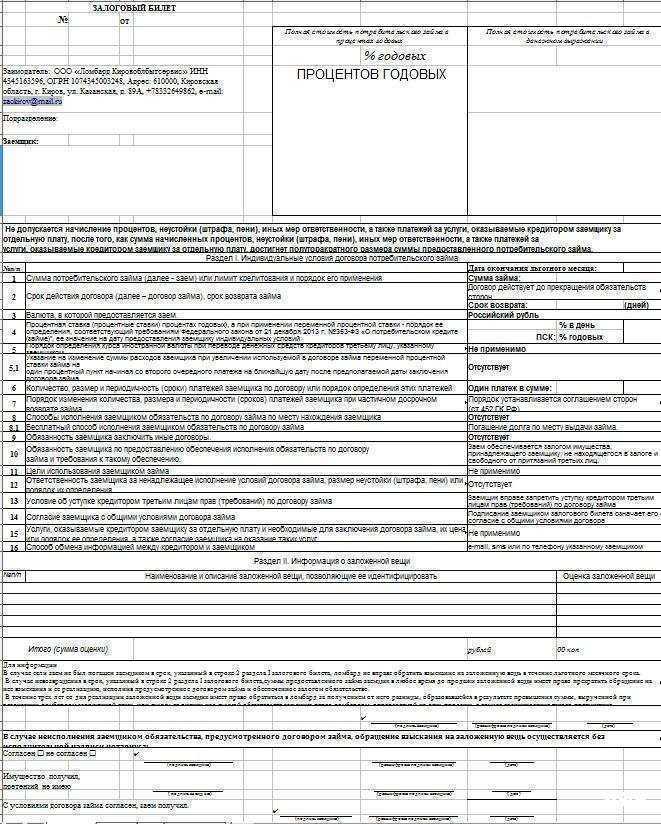 Отзывы на компанию Ломбард Кировоблбытсервис в Кирове c фото