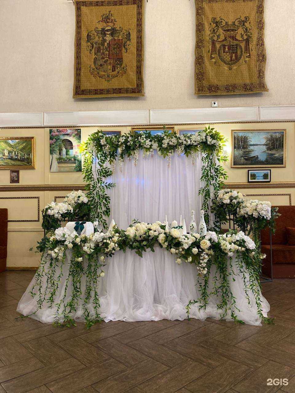 Отзывы на компанию Шары у Эльзы в г. Подольск c фото