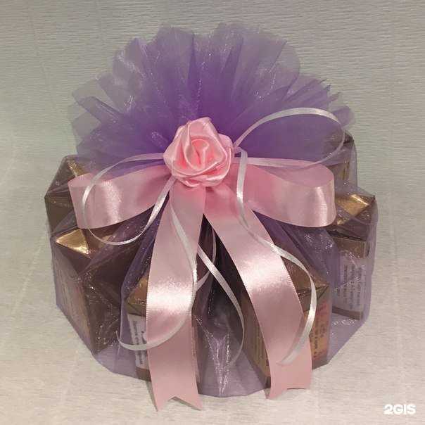 Отзывы на компанию Лавка чая и кофе в г. Рязань c фото