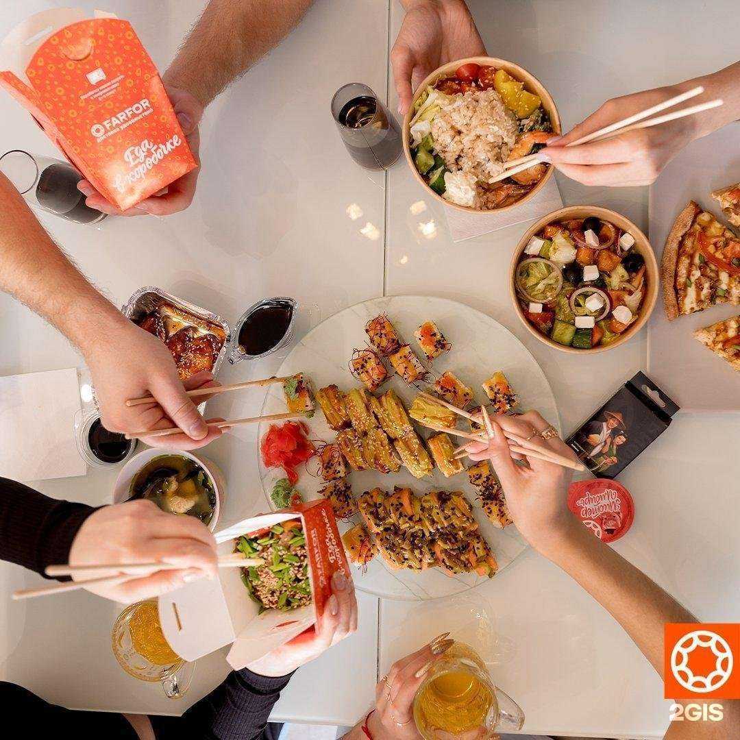 Отзывы на компанию Farfor в г. Киров c фото