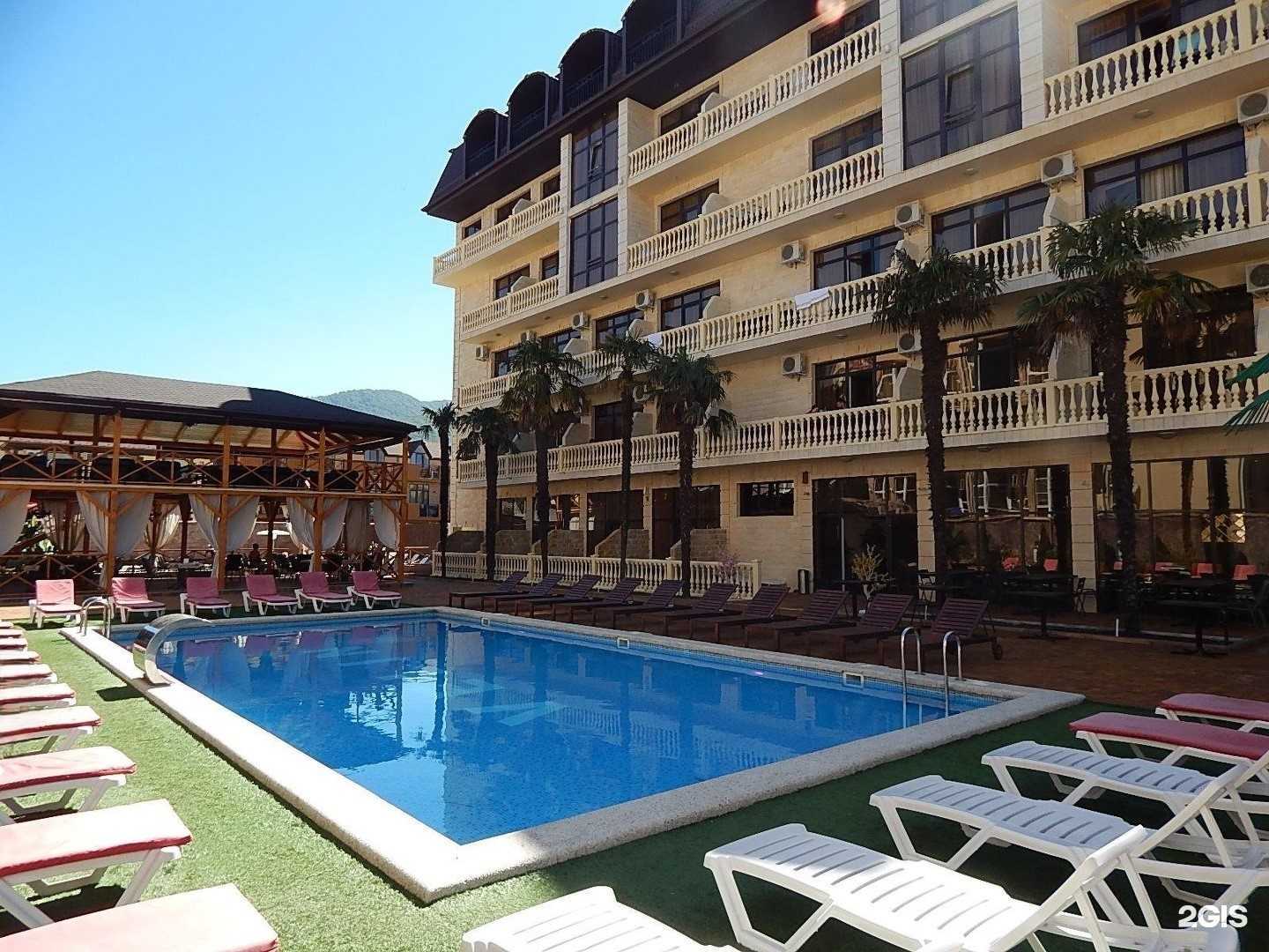 Отзывы на компанию Evelin в Сочи c фото