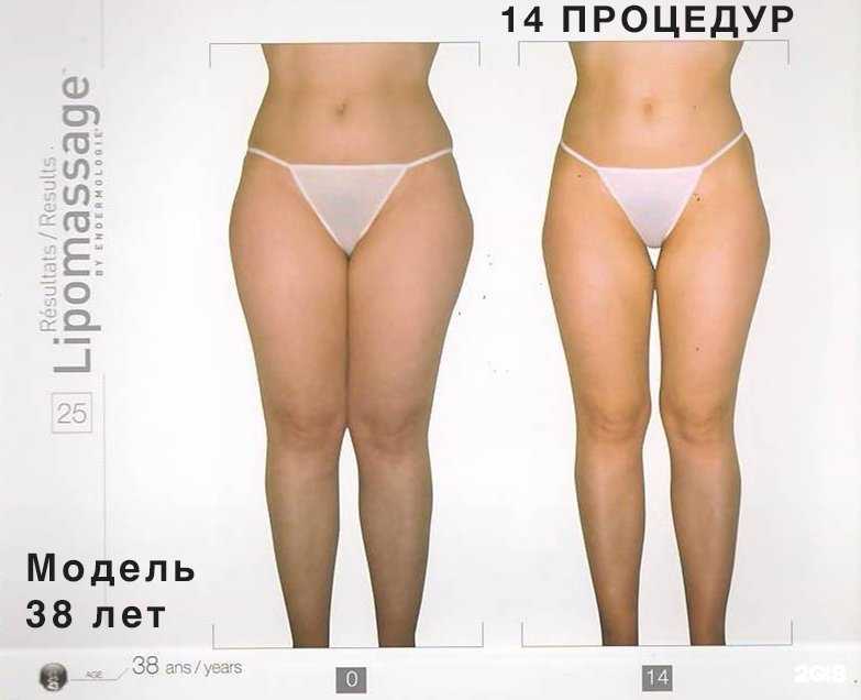 Отзывы на компанию Model S в г. Иваново c фото