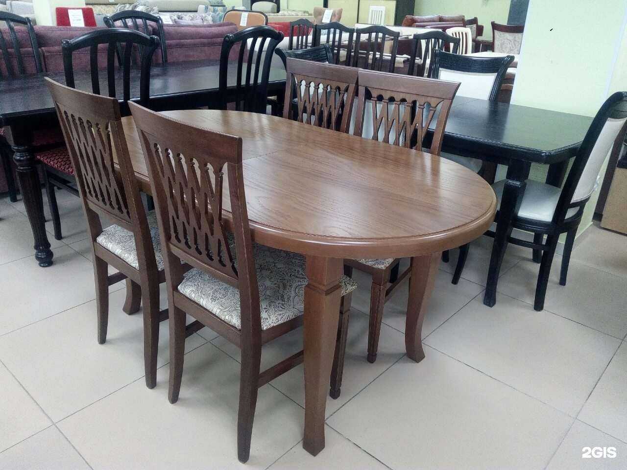 Отзывы на компанию Майя в г. Ноябрьск c фото