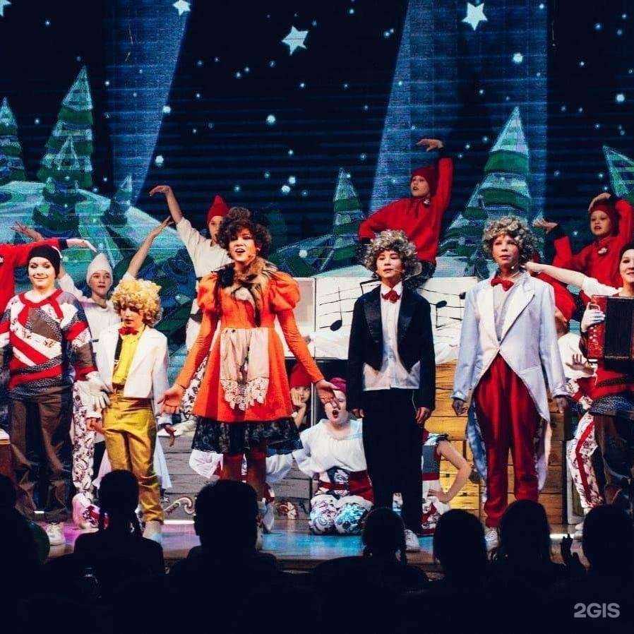 Отзывы на компанию Непоседы в Перми c фото