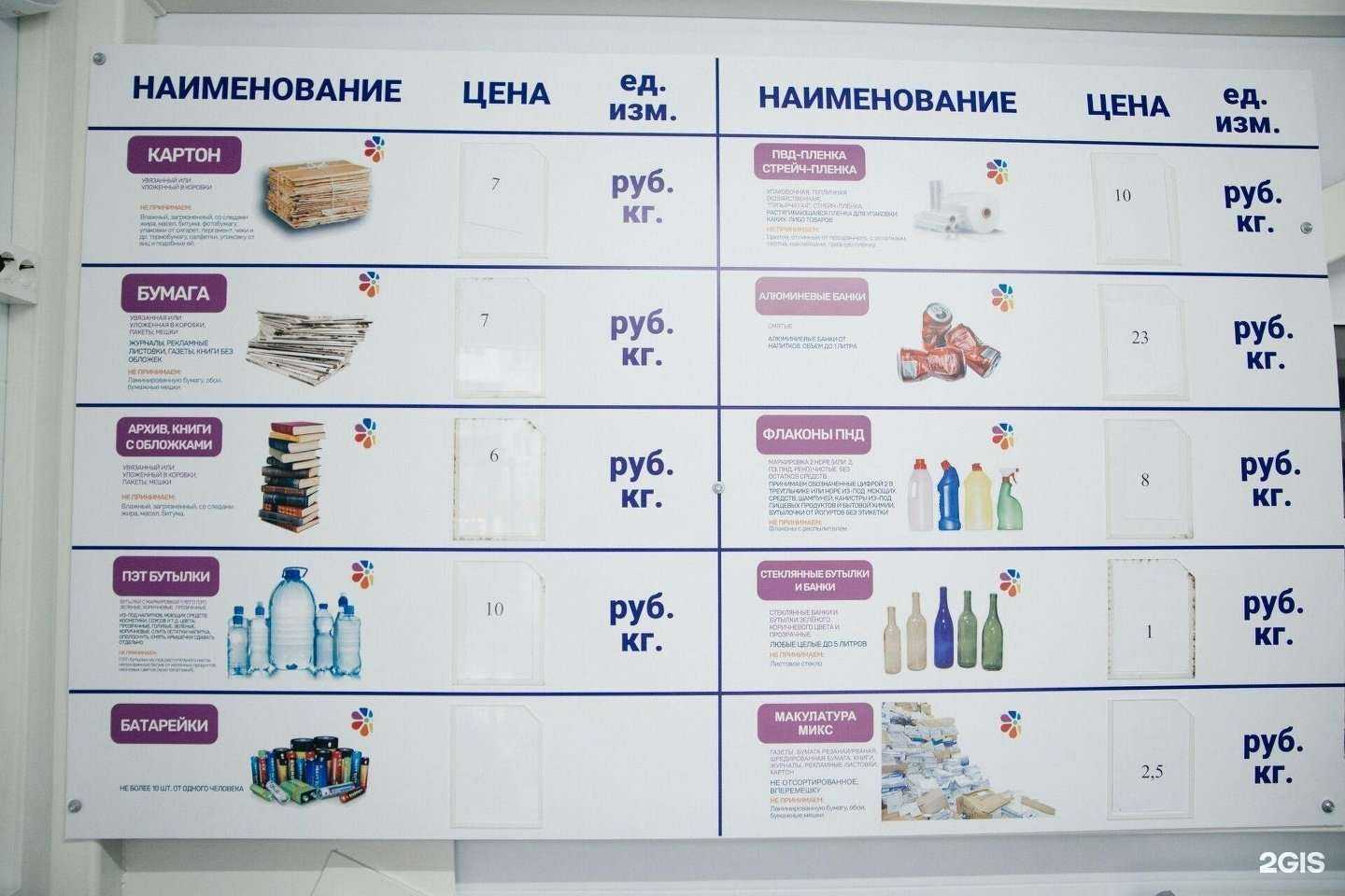 Отзывы на компанию Седьмой лепесток в Томске c фото