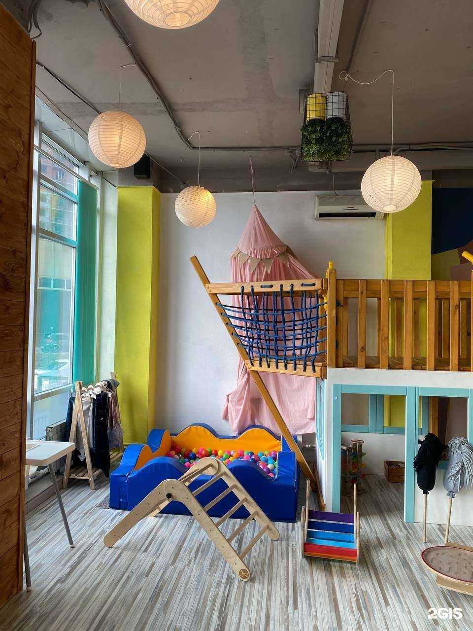 Отзывы на компанию Давай играть! в г. Новосибирск c фото