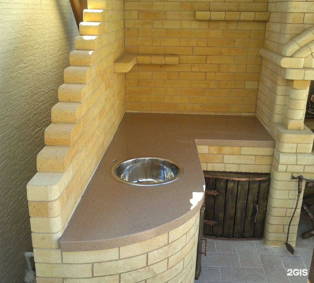 Отзывы на компанию Полимир в Хабаровске c фото