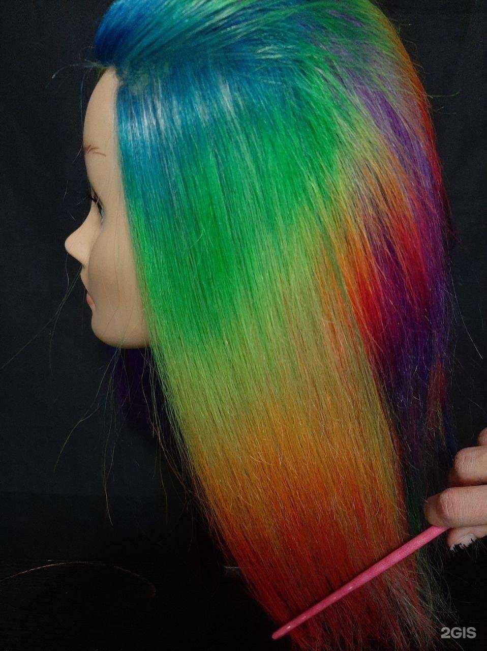 Отзывы на компанию Groot в Екатеринбурге c фото