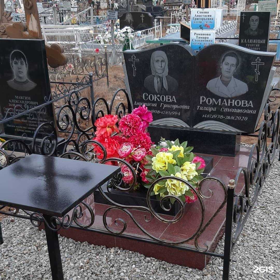 Отзывы на компанию Стол заказов в Астрахани c фото