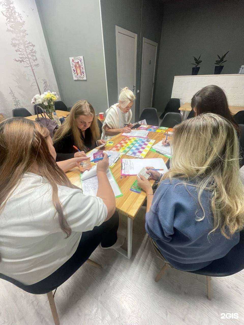 Отзывы на компанию Платформа возможностей  в г. Челябинск c фото