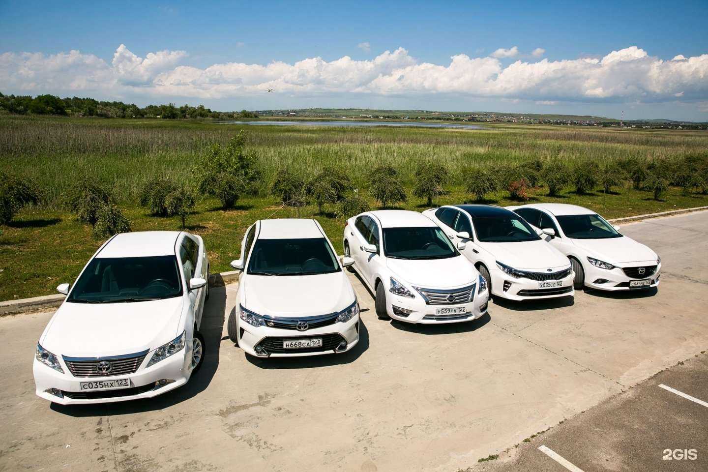 Отзывы на компанию Ягуар в г. Анапа c фото