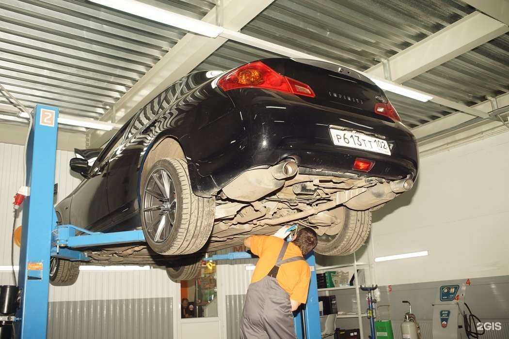 Отзывы на компанию Fit service в Уфе c фото