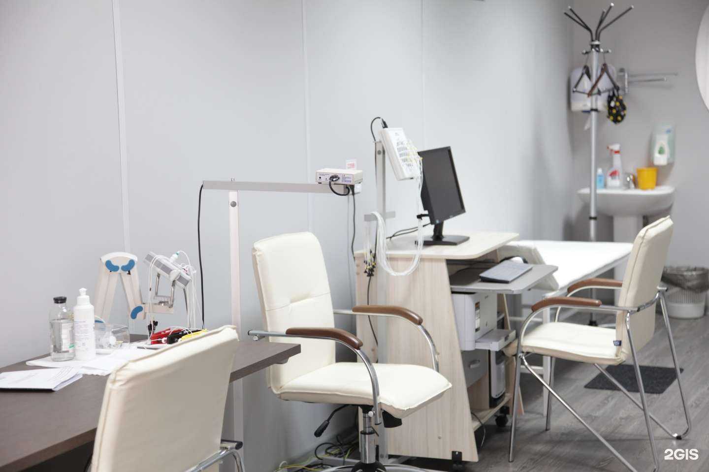 Отзывы на компанию Центр успеха и здоровья в г. Краснодар c фото